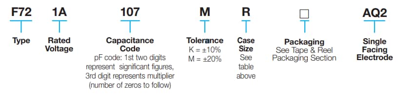 KYOCERA AVX F72 Conformal Low-Profile Electrolytic Capacitors